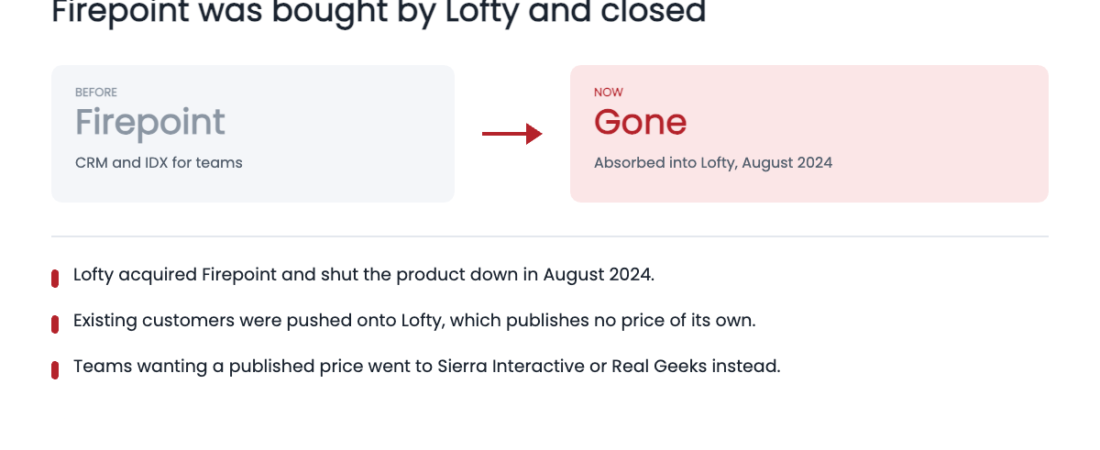 Firepoint Is Gone: Lofty Bought It and Shut It Down
