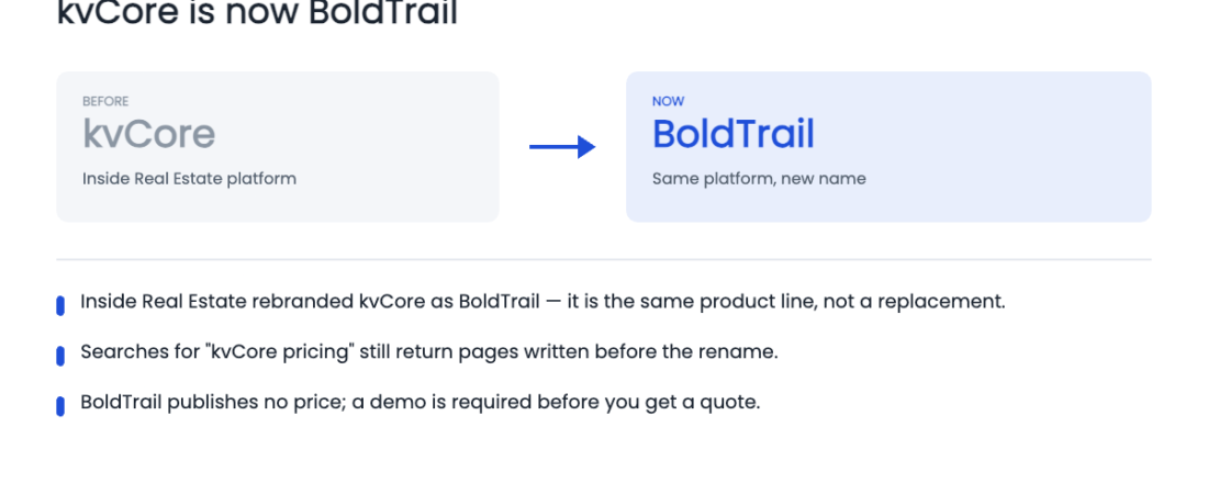 kvCORE Is Now BoldTrail: What Changed and What Did Not