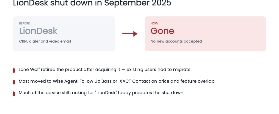 LionDesk Is Gone. Here Is What Actually Happened, and What to Use Instead